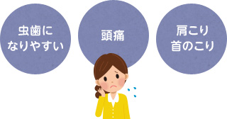 歯並びが悪いと虫歯になりやすい、頭痛がする、肩や首がこるなどの悪影響がでるんです