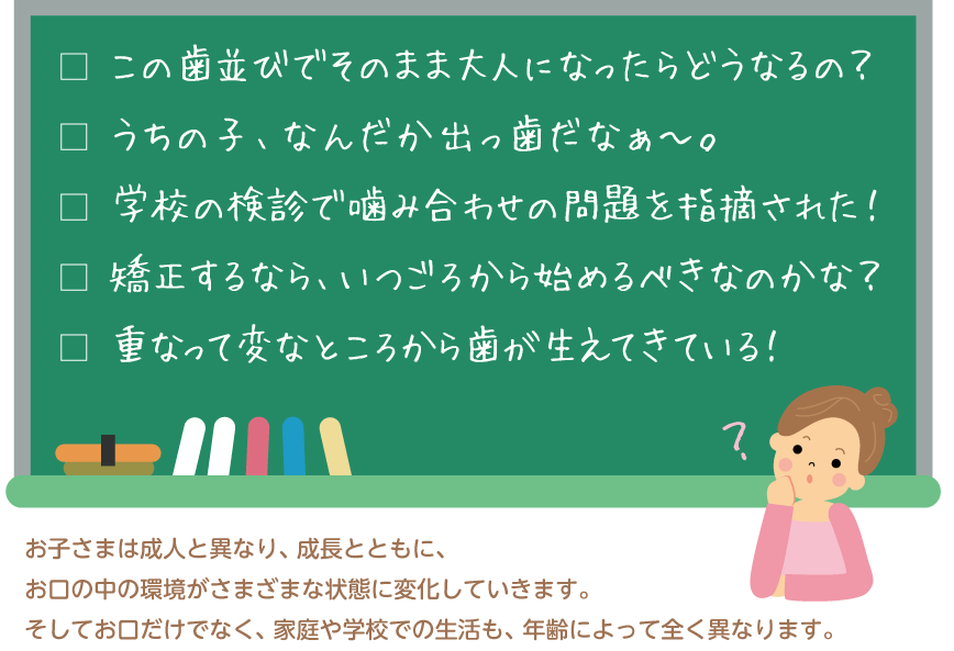 この歯並びでそのまま大人になったらどうなるの？うちの子、なんだか出っ歯だなぁ～。学校の検診で噛み合わせの問題を指摘された！矯正するなら、いつごろから始めるべきなのかな？重なって変なところから歯が生えてきている！